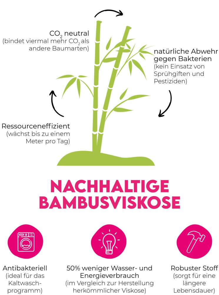 💕 Zwillingsherz Dreieckstuch "MaikeZH" Bambus nachhaltig organic Pink